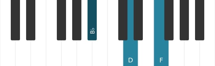 Piano-voicing van het Bes Majeur akkoord - 0