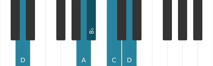 Piano-voicing van het Bes Majeur negen akkoord - 3