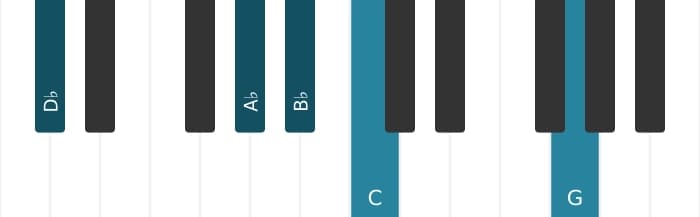 Piano-voicing van het Bes Mineur dertien akkoord - 2