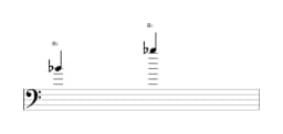 Bladmuziek van de noot Bes in meerdere octaven (4)