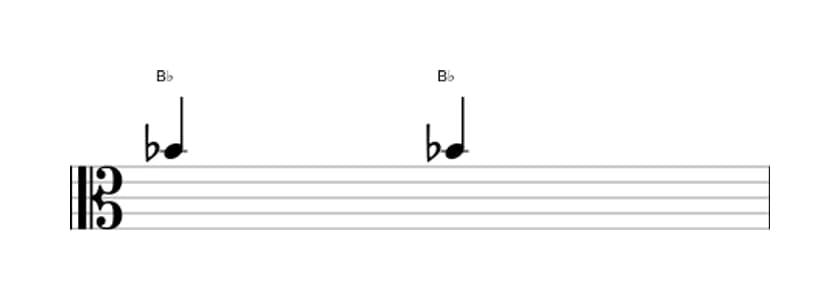 Bladmuziek van het Reine priem interval in drie octaven (4)