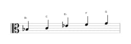Bladmuziek van de Bes Ritusen toonladder in drie octaven (3)