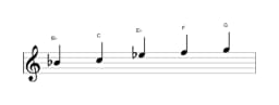 Bladmuziek van de Bes Ritusen toonladder in drie octaven (4)