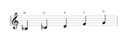 Bladmuziek van de Bes Scriabin toonladder in drie octaven (3)