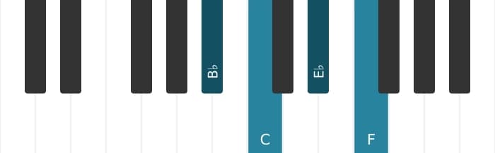 Piano-voicing van het Bes Sus2 en sus4 akkoord - 0