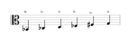 Bladmuziek van de Bes Zes tonen symmetrisch toonladder in drie octaven (2)