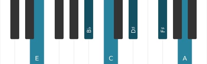 Piano-voicing van het C Dominant dertien kruis negen kruis elf akkoord - 2