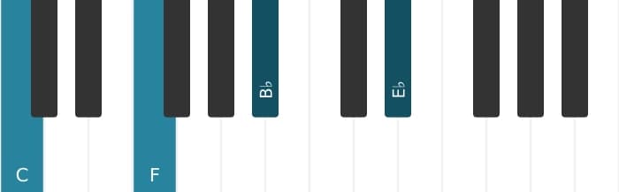 Piano-voicing van het C Vier akkoord - 0