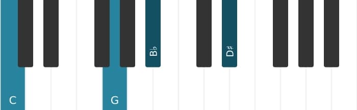 Piano-voicing van het C Dominant zeven kruis negen akkoord - 1