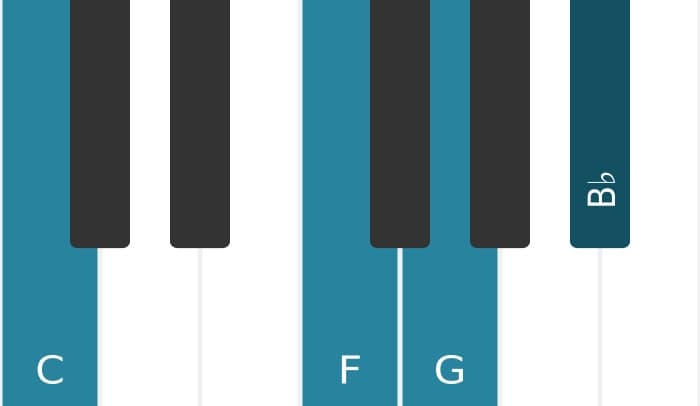Piano-voicing van het C Zeven sus vier akkoord - 1