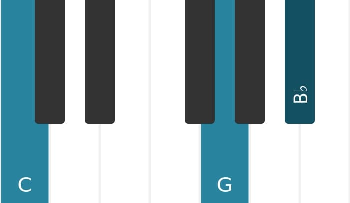 Piano-voicing van het C Zeven sus vier akkoord - 2
