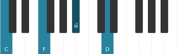 Piano-voicing van het C Dominant negen sus vier akkoord - 0