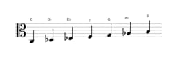 Bladmuziek van de C Balinees toonladder in drie octaven (3)