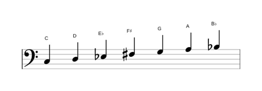 Bladmuziek van de C Dorisch kruis vier toonladder in drie octaven (3)