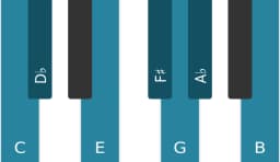 Piano toonladder voor C Dubbel harmonisch lydisch