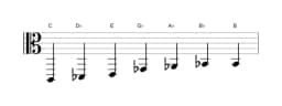 Bladmuziek van de C Enigmatisch toonladder in drie octaven (2)