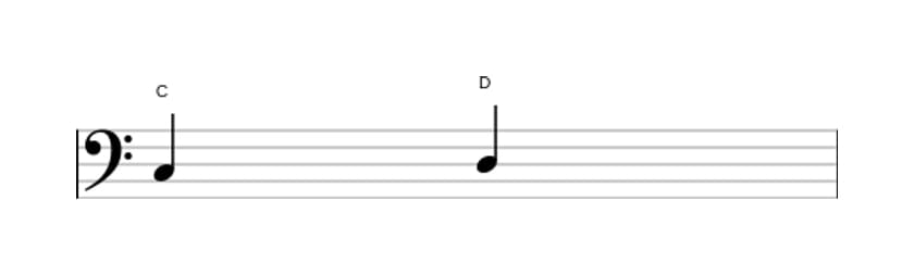 Bladmuziek van het Grote secunde interval in drie octaven (3)