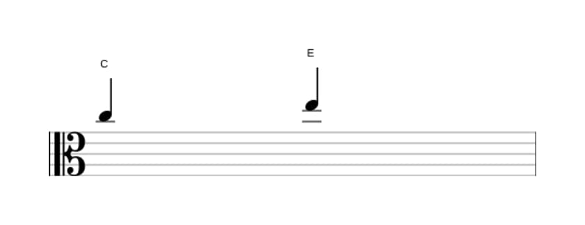 Bladmuziek van het Grote terts interval in drie octaven (5)