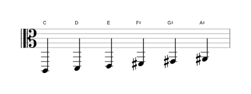 Bladmuziek van de C Hele toon toonladder in drie octaven (2)