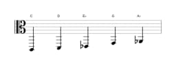 Bladmuziek van de C Hirajoshi toonladder in drie octaven (2)