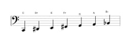 Bladmuziek van de C Hongaars major toonladder in drie octaven (2)