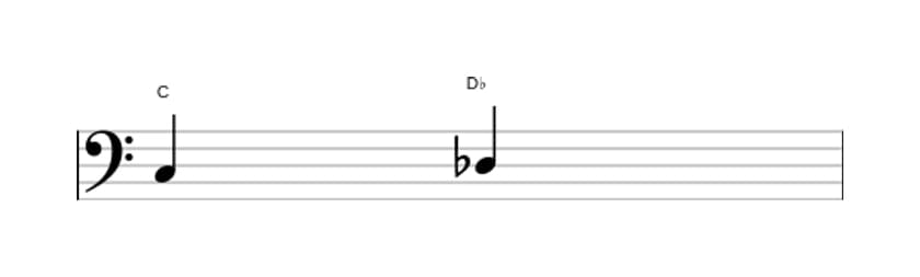 Bladmuziek van het Kleine secunde interval in drie octaven (3)