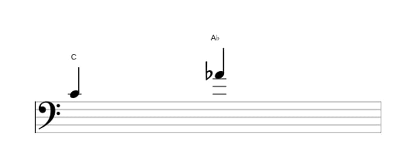 Bladmuziek van het Kleine sext interval in drie octaven (4)