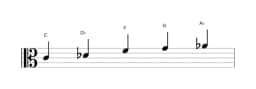 Bladmuziek van de C Kumoijoshi toonladder in drie octaven (4)