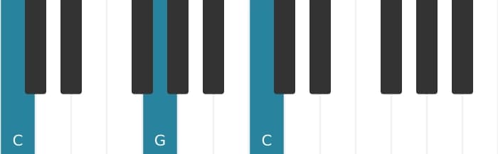 Piano-voicing van het C Majeur akkoord - 1