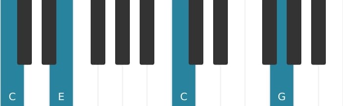 Piano-voicing van het C Majeur akkoord - 2