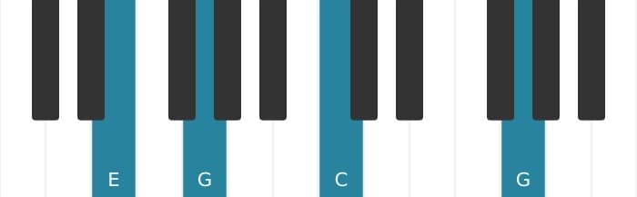 Piano-voicing van het C Majeur akkoord - 3