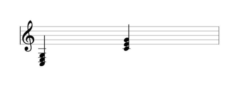 Bladmuziek van het C Majeur akkoord in drie octaven (3)
