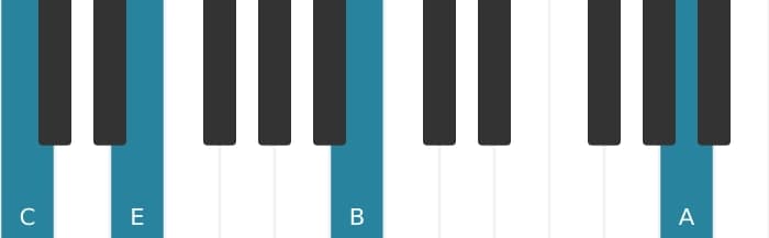 Piano-voicing van het C Majeur dertien kruis elf akkoord - 3