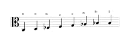 Bladmuziek van de C Mineur bebop toonladder in drie octaven (3)