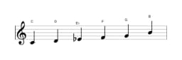 Bladmuziek van de C Mineur hexatonisch toonladder in drie octaven (4)