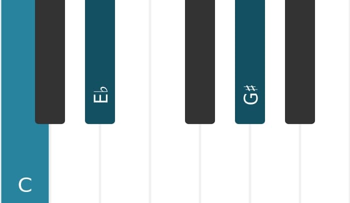 Piano-voicing van het C Mineur kruis vijf akkoord - 0
