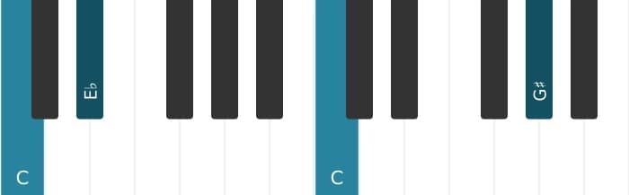 Piano-voicing van het C Mineur kruis vijf akkoord - 2
