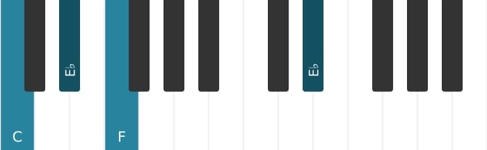 Piano-voicing van het C Mineur plus vier akkoord - 2