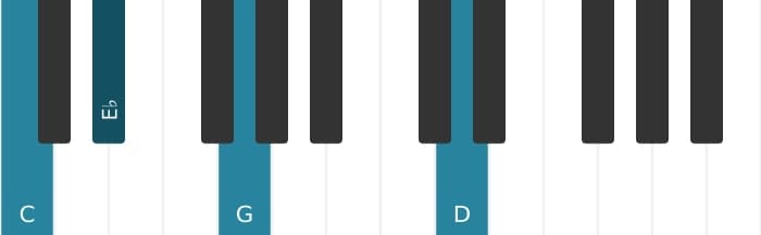 Piano-voicing van het C Mineur plus negen akkoord - 0