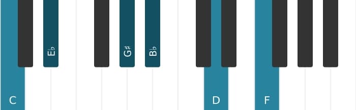 Piano-voicing van het C Mineur elf overmatig akkoord - 0