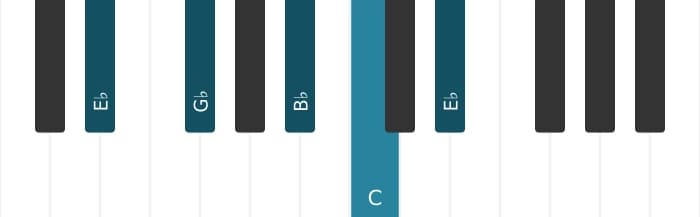 Piano-voicing van het C Mineur zeven mol vijf akkoord - 3