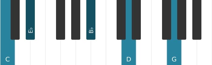 Piano-voicing van het C Mineur negen akkoord - 2