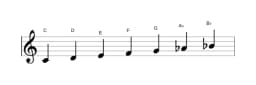 Bladmuziek van de C mixolydisch mol zes toonladder in drie octaven (4)