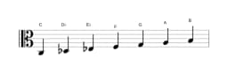Bladmuziek van de C Napolitaans majeur toonladder in drie octaven (3)