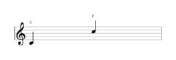 Bladmuziek van de noot C in meerdere octaven (4)