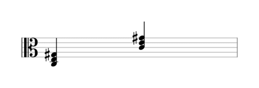 Bladmuziek van het C Overmatig akkoord in drie octaven (3)
