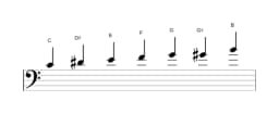Bladmuziek van de C Overmatig heptatonisch toonladder in drie octaven (4)