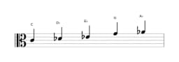 Bladmuziek van de C Pelog toonladder in drie octaven (4)