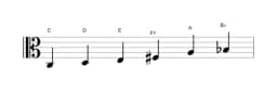 Bladmuziek van de C Prometheus toonladder in drie octaven (3)