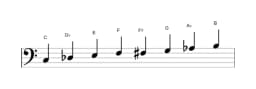 Bladmuziek van de C Purvi raga toonladder in drie octaven (3)